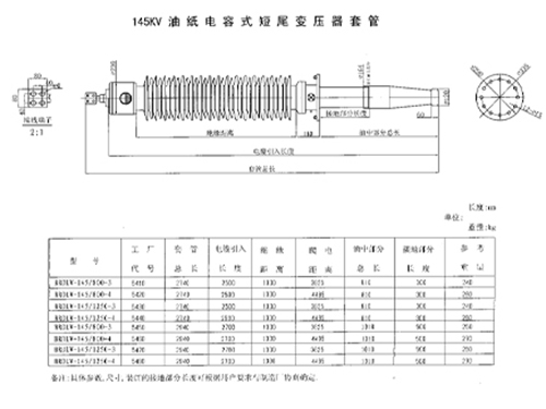 145KV油纸电容式短尾变压器套管