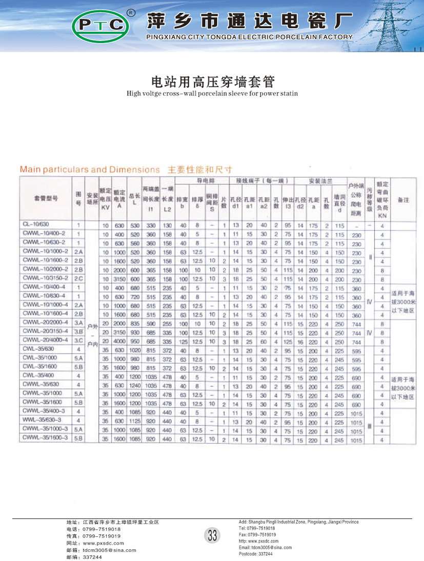 电站用高压穿墙套管