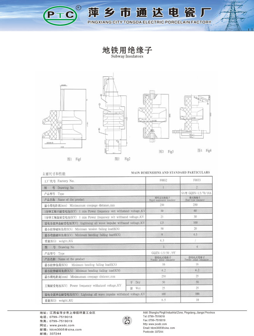 地铁用绝缘子