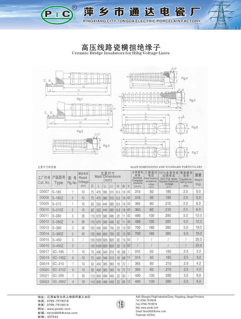 高压线路瓷横担绝缘子