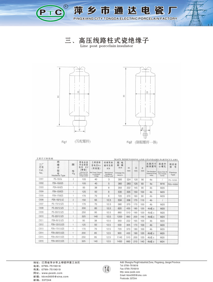 高压线路柱式瓷绝缘子