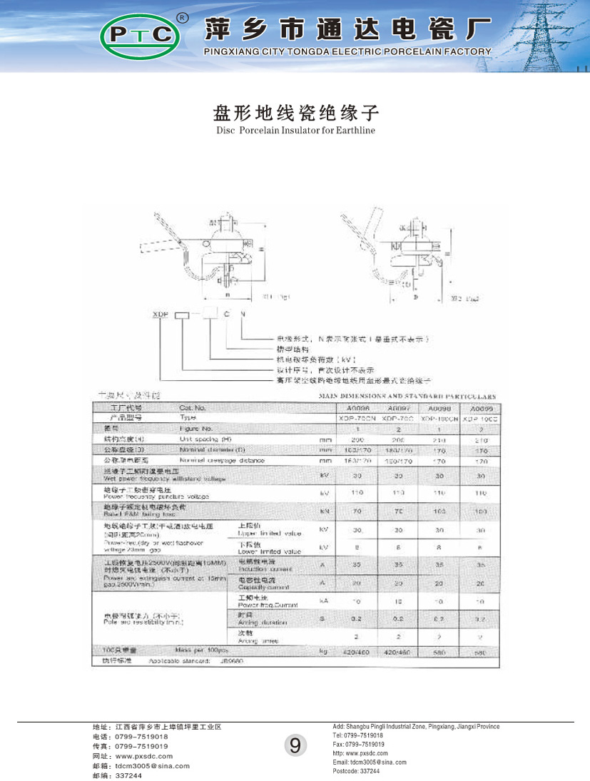 盘形地线瓷绝缘子