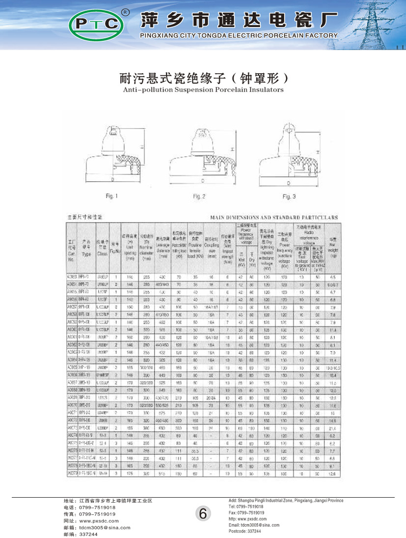 耐污县式瓷绝缘子(钟罩形)